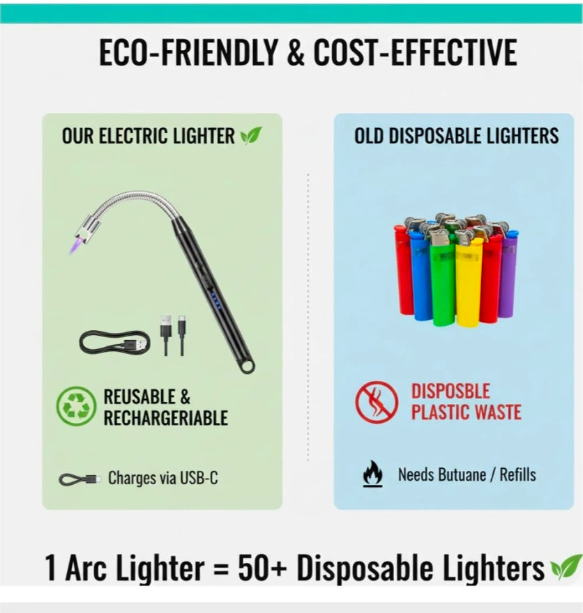 USB Rechargeable Electric Arc Lighter – Flexible, Windproof | FirePot